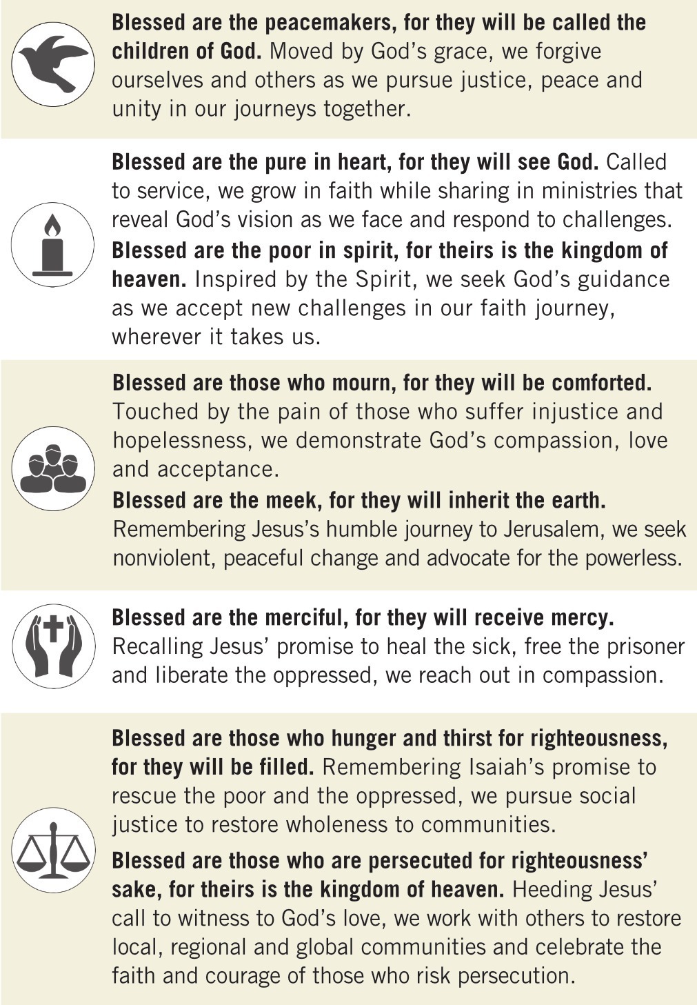 Mission Links Beatitudes