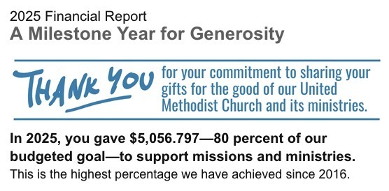 2025 Financial Report Graphic