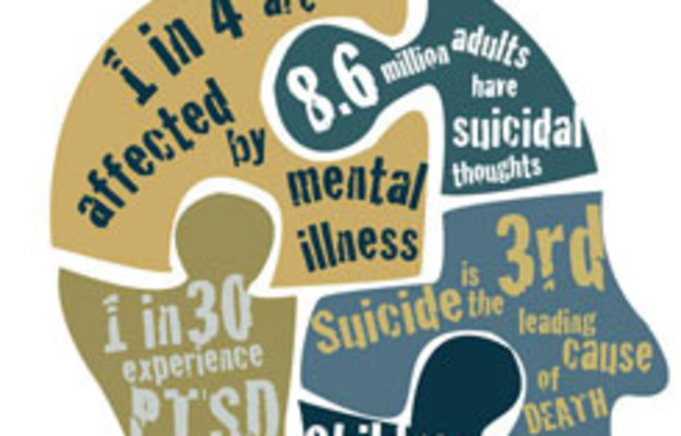 Mentalhealth Headgraphic 250px